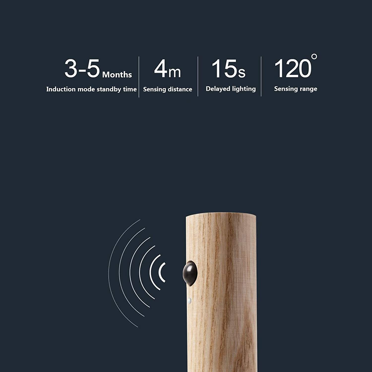 Nattlys Intelligent induksjonsnattlys