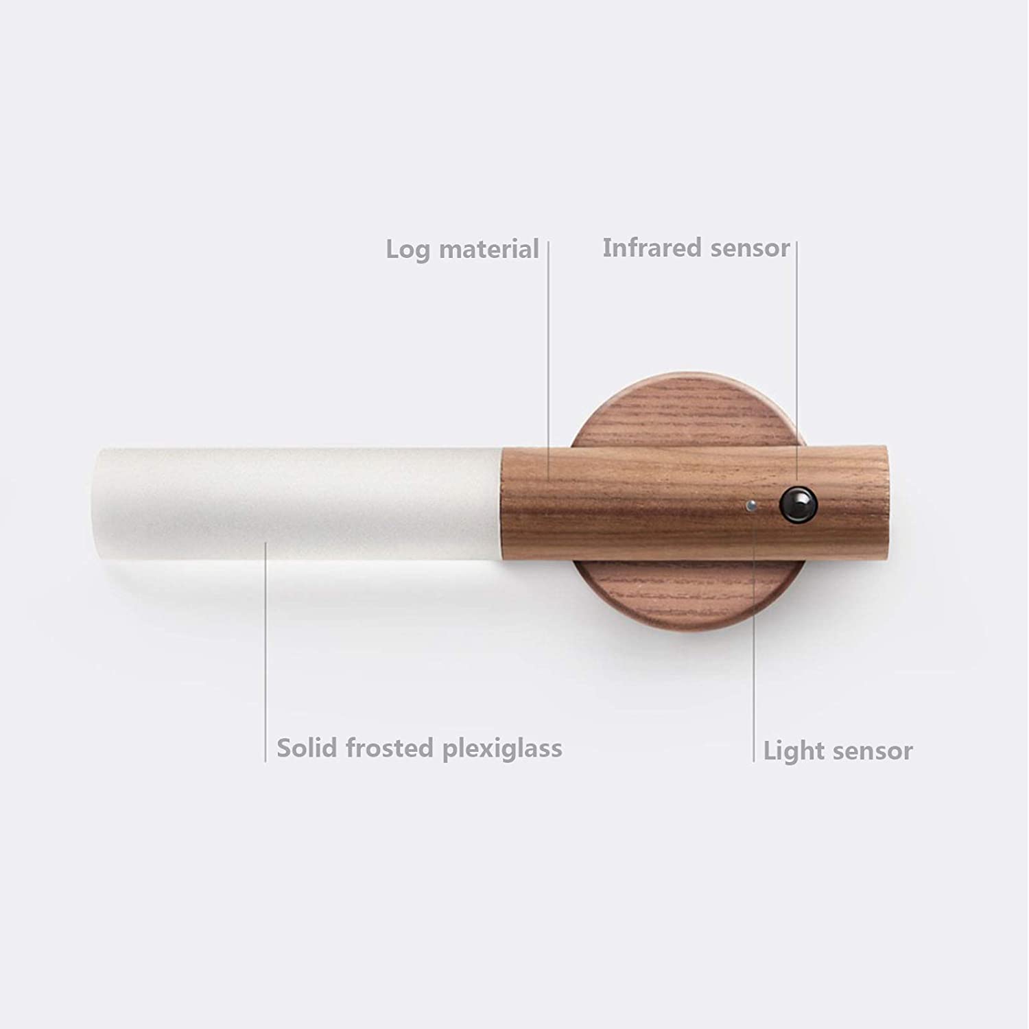 Nattlys Intelligent induksjonsnattlys