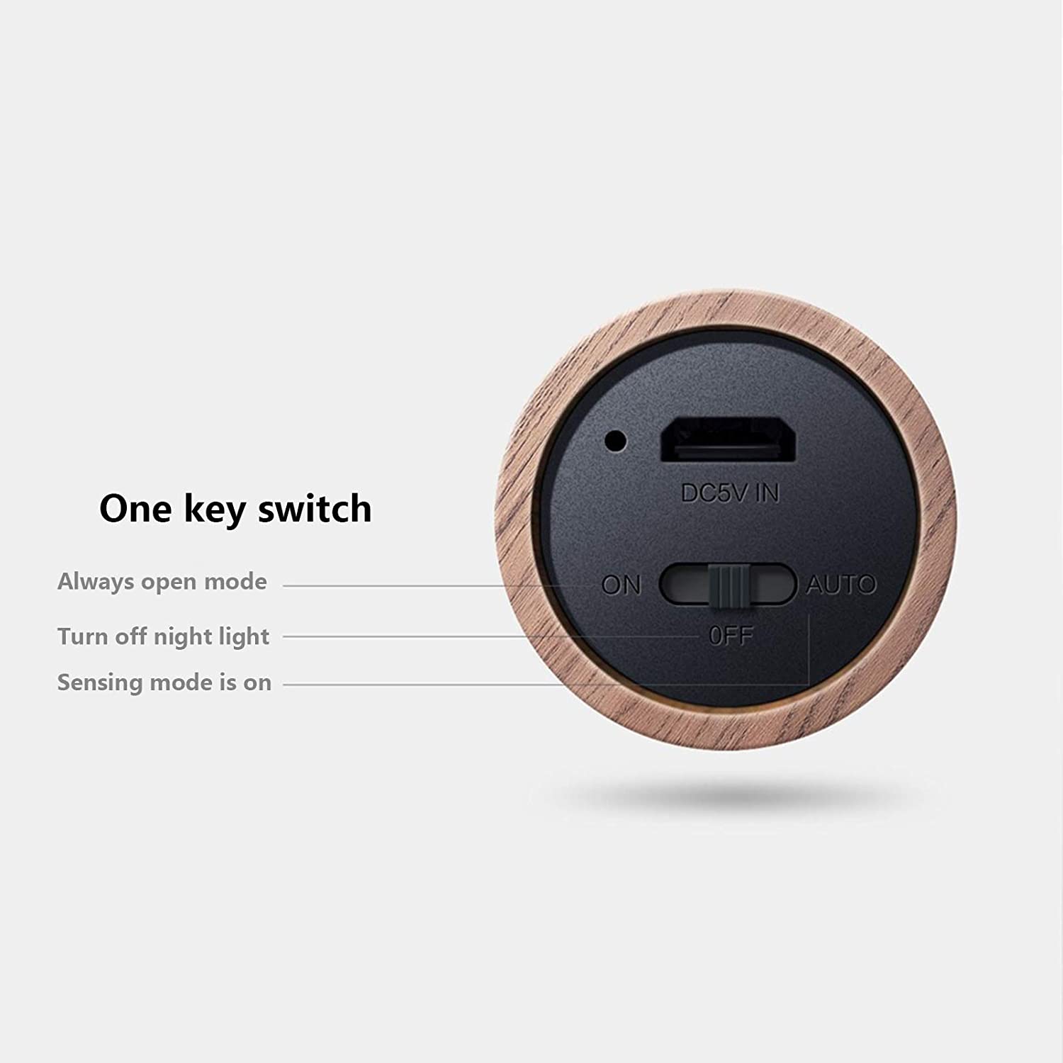 Nattlys Intelligent induksjonsnattlys